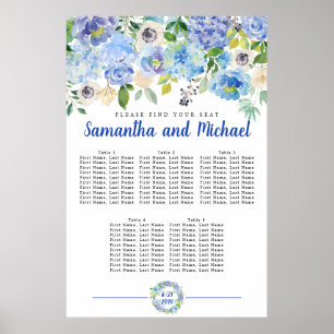 Groot blauw Hydrangea - 5-tabel Zitkaart Poster
