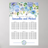 Groot blauw Hydrangea 6-tabel Zitkaart Poster (Voorkant)