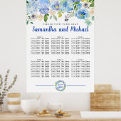 Groot blauw Hydrangea 6-tabel Zitkaart Poster (Keuken)
