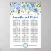 Groot blauw Hydrangea 9-tabel Zitkaart Poster (Voorkant)