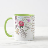 Groot is Uw Trouw Waterverf Bloemen Mok (Links)