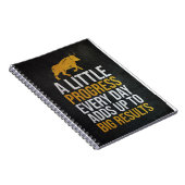 Groot resultaat van de vooruitgang van de investee notitieboek (Rechterzijde)