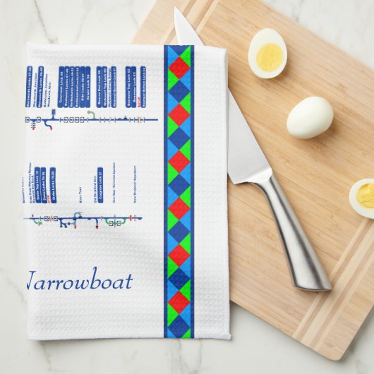 Groot Uniekanaal UK Inland Waterway Route Blue Theedoek (Quarter Fold)