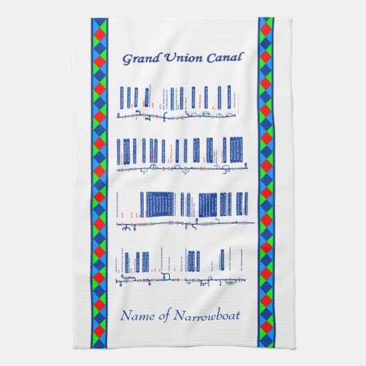 Groot Uniekanaal UK Inland Waterway Route Blue Theedoek (Verticaal)