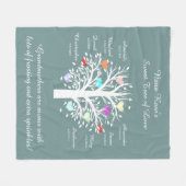 Grootmabomen (harten), wit/blauw, 8 namen en data fleece deken (Voorkant (Horizontaal))