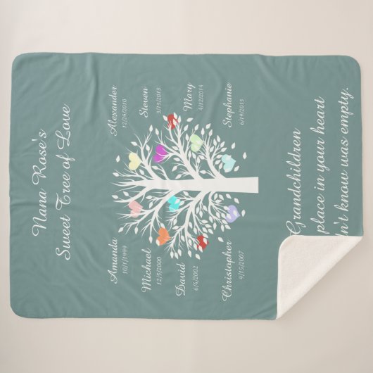 Grootmabomen (harten), wit/blauw, 8 namen en data sherpa deken (Voorkant (horizontaal))