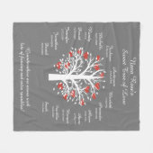 Grootmabomen (harten), wit/grijs, 15 namen/data fleece deken (Voorkant (Horizontaal))