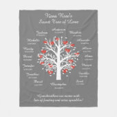 Grootmabomen (harten), wit/grijs, 16 namen/data fleece deken (Voorkant)