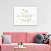 Grootmoeder gedicht met vogels canvas afdruk (Insitu (Woonkamer))