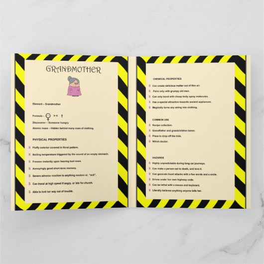 Grootmoeder Kaart (Binnen)