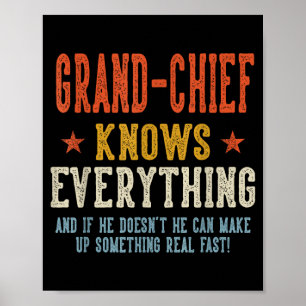Grootopperhoofd weet alles vaderdag retro poster