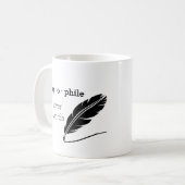 Grootte Mok Lover Woorden klein (Voorkant links)