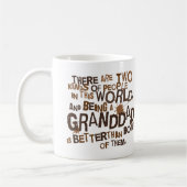 Grootvader Fathers Day Gift Mok (Links)