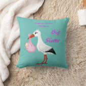 Grosse Soeur Lancer Oreiller Baby Stork août 2020 (Couverture)