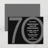 Grote 7-0 uitnodigingen voor verjaardagsfeestjes (Voorkant / Achterkant)