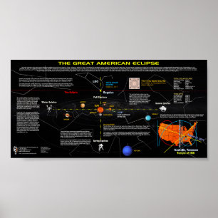 Grote Amerikaanse clipse II Poster
