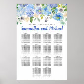 Grote blauwe hydrangea 14-tabel poster (Voorkant)