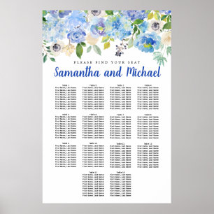 Grote blauwe hydrangea 14-tabel poster
