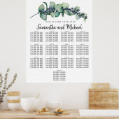 Grote Eucalyptus Botanische 13-tabelzentabel Poster (Keuken)