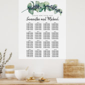 Grote Eucalyptus Botanische 16-tabelzentekaart Poster (Keuken)