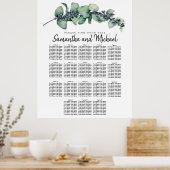 Grote Eucalyptus Botanische 18-tabel Zitplaatjes Poster (Keuken)