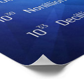 Grote Getallen Poster (Hoek)