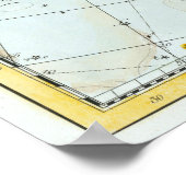 Grote kaart van de sterren (1801) poster (Hoek)