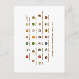 Grote levensmiddelen die helpen hoge bloeddruk te briefkaart