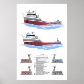Grote Meren Freighter Edward L. Ryerson Geschieden Poster (Voorkant)