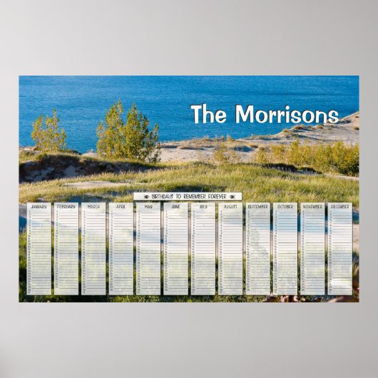 Grote Meren Persoonlijke Verjaardagskalender Poster (Voorkant)