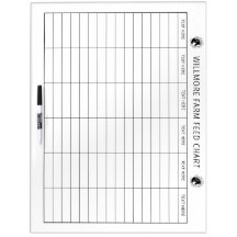 Grote Paardenschuur Feed Chart Paardenverzorging G