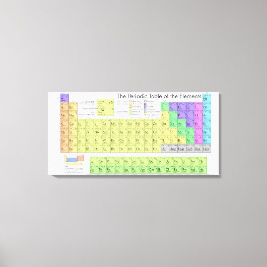 Grote Periodieke Lijst van Elementen Gewikkeld Can Canvas Afdruk (Voorkant)