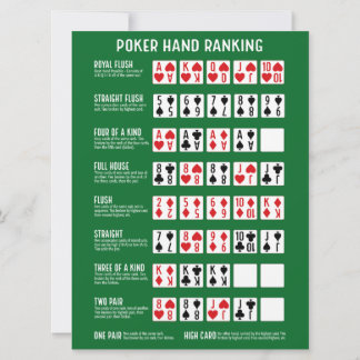 Grote Pokerhand Ranglijst met Visuele Kaart