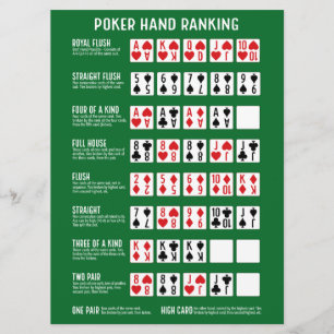 Grote pokerhandrangschikking met visuals kaart