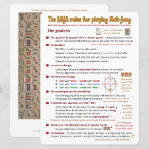 Grote printkaart met BMJA-regels - de goulash Kaart