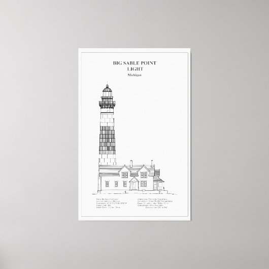 Grote Sable Point vuurtoren - Michigan - BD Canvas Afdruk (Voorkant)
