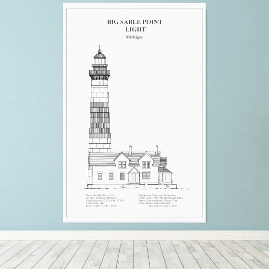 Grote Sable Point vuurtoren - Michigan - BD Canvas Afdruk (Insitu (Houten vloer))