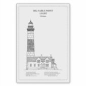 Grote Sable Point vuurtoren - Michigan - BD Sticker (Voorkant)