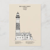 Grote Sable Point Vuurtoren - Michigan - SBD Briefkaart (Voorkant)