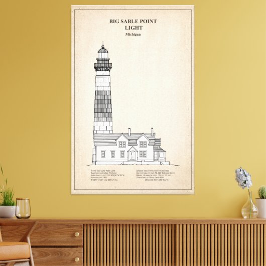 Grote Sable Point Vuurtoren - Michigan - SBD Canvas Afdruk (Insitu (Woonkamer))
