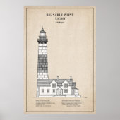 Grote Sable Point Vuurtoren - Michigan - SBD Poster (Voorkant)