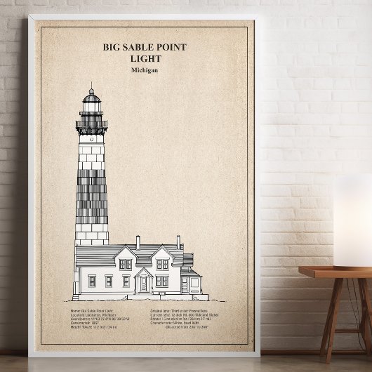 Grote Sable Point Vuurtoren - Michigan - SBD Poster