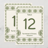 Grote Tafel Nummers met Groene Keltische Knopen Kaart (Voorkant / Achterkant)