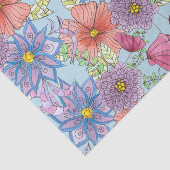 Grote Waterverf Bloemen en bladeren Botanisch Tissuepapier (Detail)