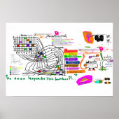 GroveBrainGrid Poster (Voorkant)