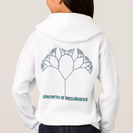 GROWTH_IS_RECURSIVE (Achterkant)