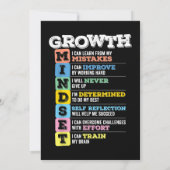 Growth Mindset Classroom Brain Motivation Entrepre Kaart (Achterkant)