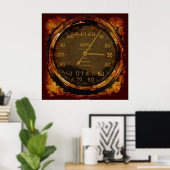 Grunge Ancien Speedometer Auto Art Poster (Bureau à domicile)