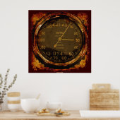 Grunge Ancien Speedometer Auto Art Poster (Cuisine)