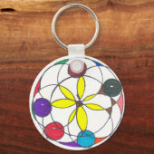GS SLEUTELHANGER (Voorkant)